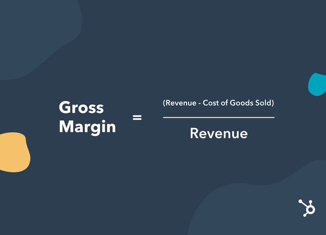 Gross margin formula